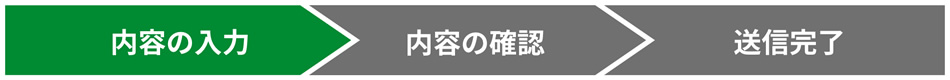 内容の入力
